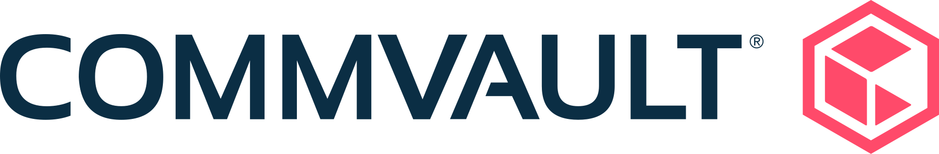 Commvault